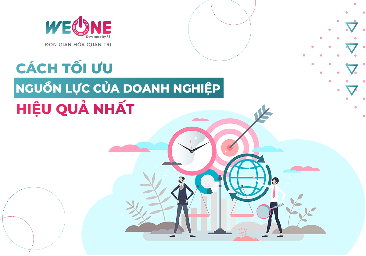 nguồn lực của doanh nghiệp