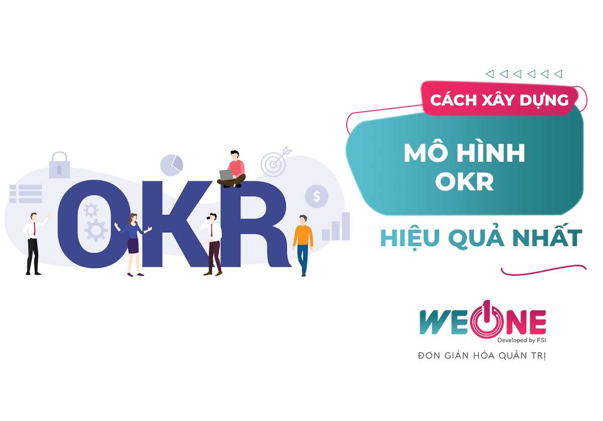OKR là gì OKR và KPI có nên tồn tại cùng nhau