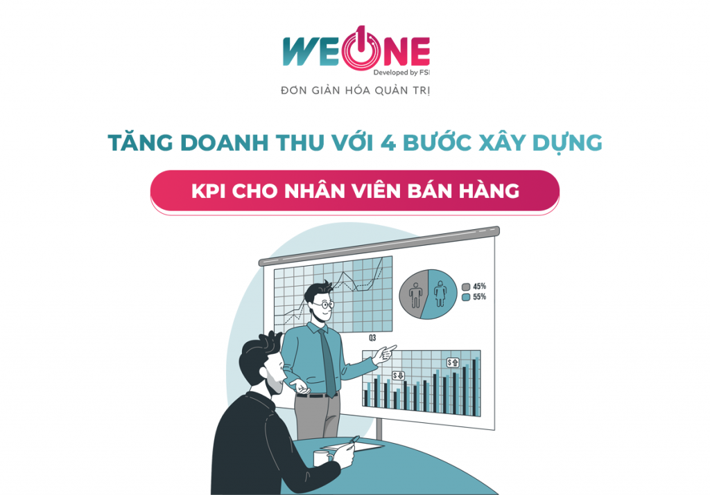 mẫu kpi cho nhân viên bán hàng