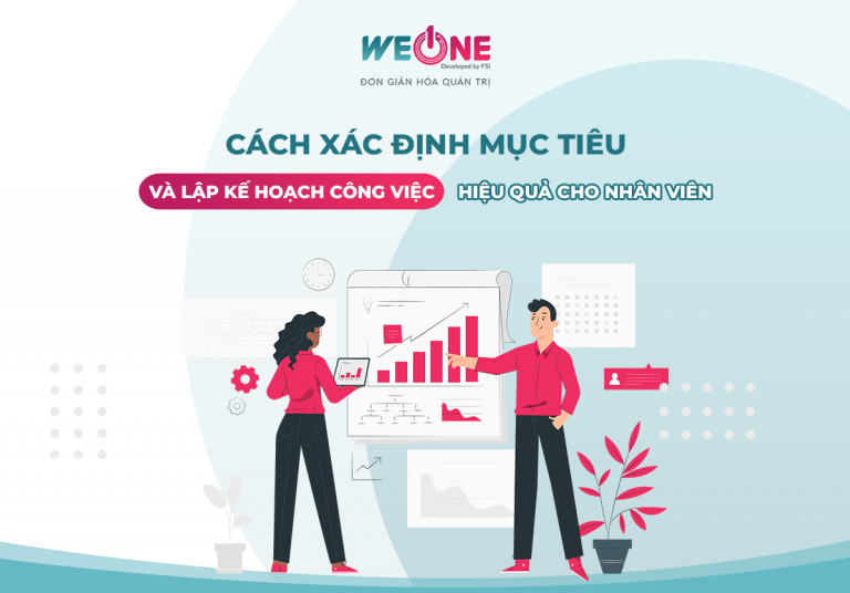 xác định mục tiêu