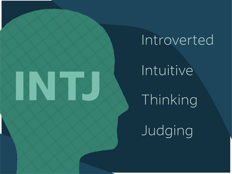 INTJ là gì?