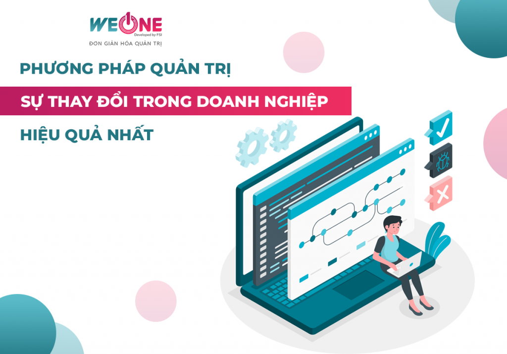 quản trị sự thay đổi trong doanh nghiệp