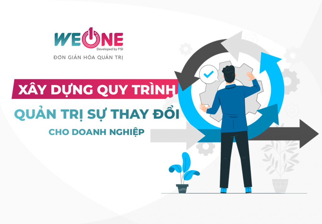 quản trị sự thay đổi